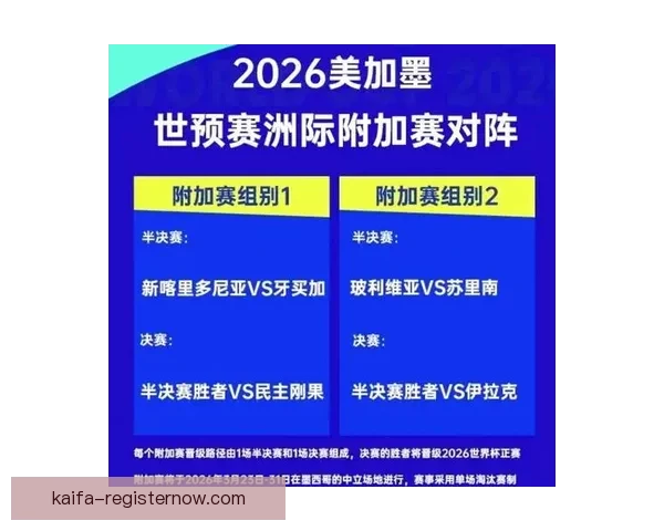 2026世界杯小组赛全赛程详细盘点及精彩对决预测