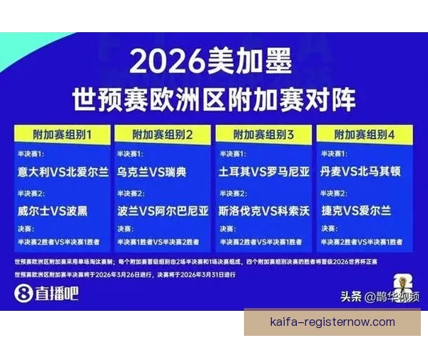 2026年世界杯精彩赛事回顾与数据分析全景解读